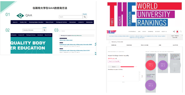 英国伍斯特大学MBA