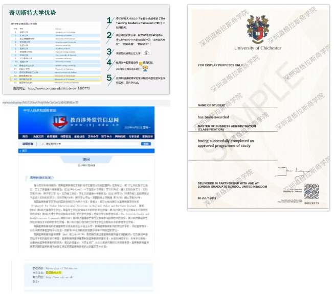 英国奇切斯特大学权威认证